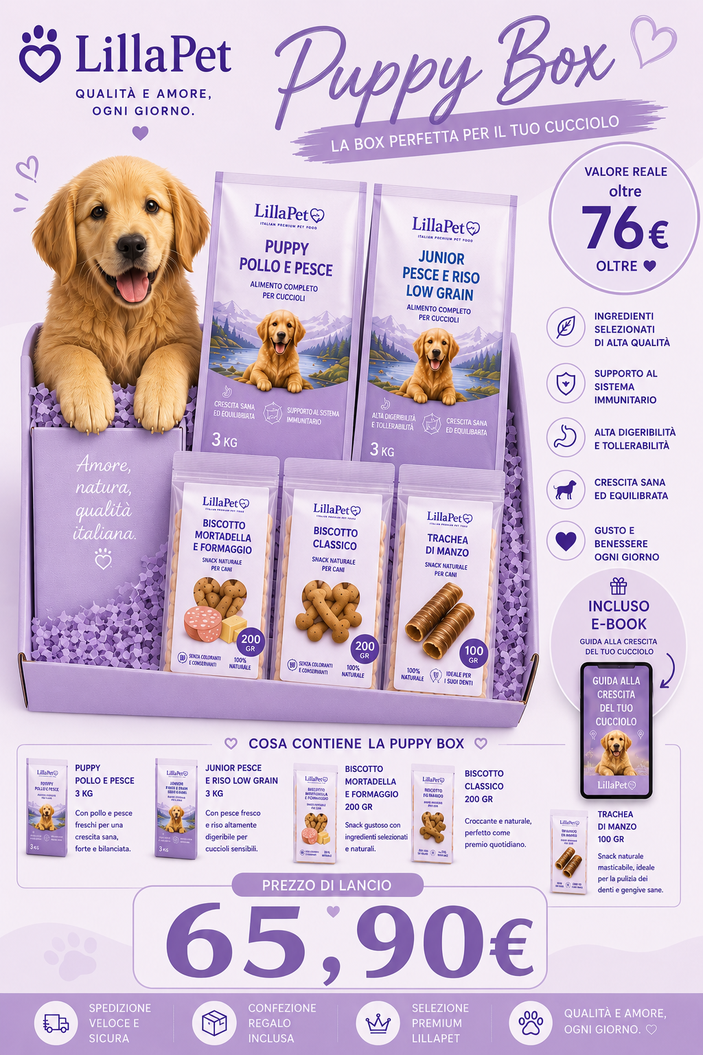 💜 LillaPet Puppy Box