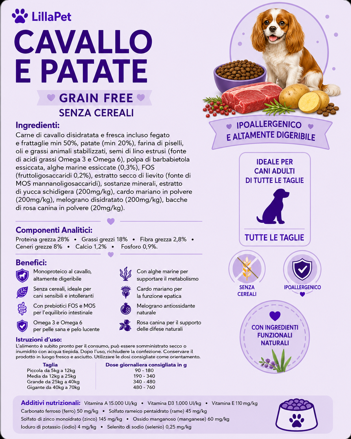 💜 LillaPet, Linea Grain Free - Nutrizione Senza Cereali per Cani 18 Varianti ➡️