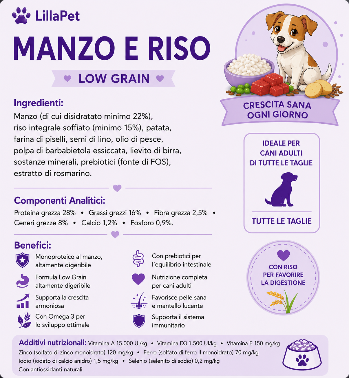 💜 LillaPet, Linea Low Grain – Crocchette a Basso Contenuto di Cereali 14 Varianti ➡️