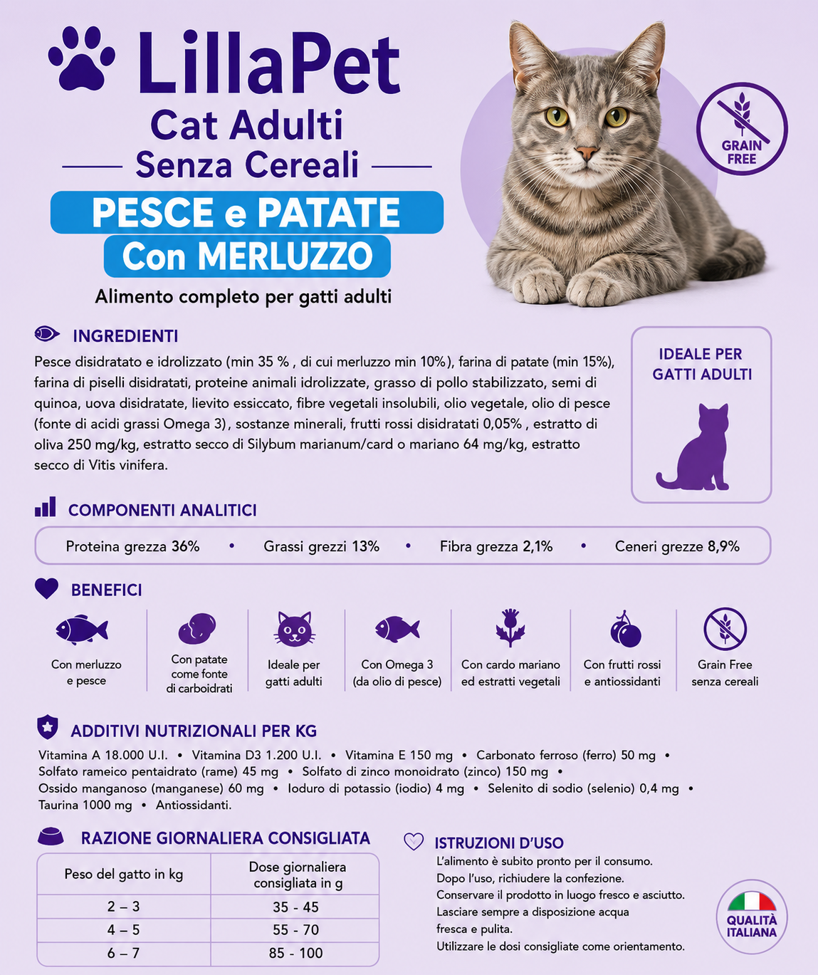 💜 LillaPet Grain Free Gatto – Nutrizione Naturale Senza Cereali