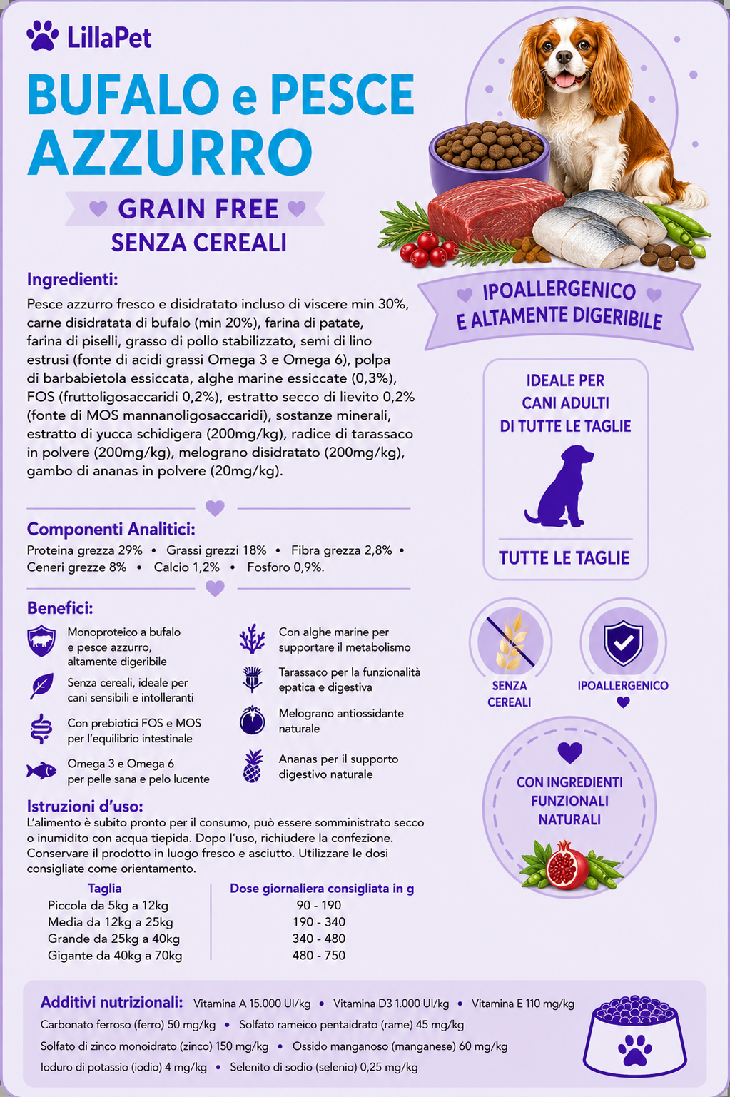 💜 LillaPet, Linea Grain Free - Nutrizione Senza Cereali per Cani 18 Varianti ➡️