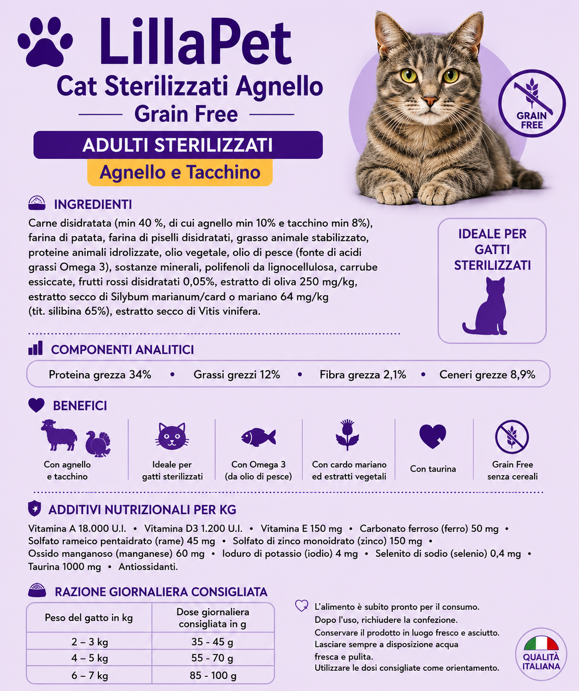 💜 LillaPet Grain Free Gatto – Nutrizione Naturale Senza Cereali