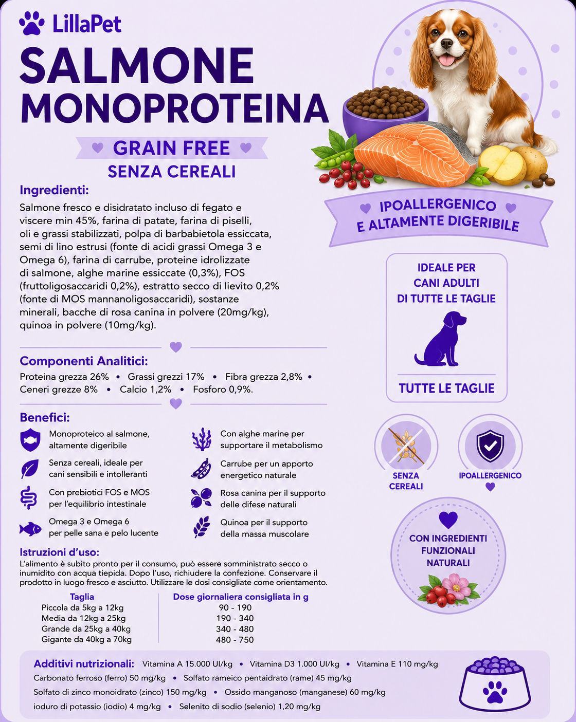 💜 LillaPet, Linea Grain Free - Nutrizione Senza Cereali per Cani 18 Varianti ➡️