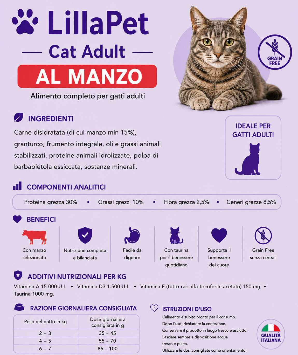 💜 LillaPet Premium Gatto – Nutrizione Completa Quotidiana