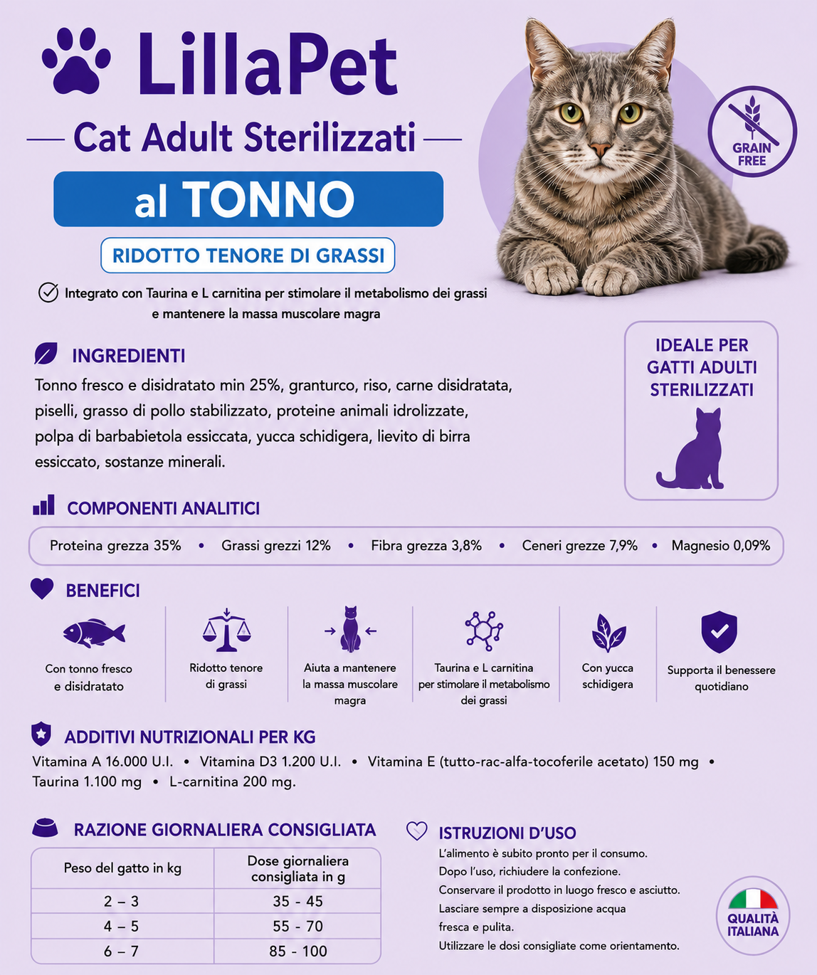 💜 LillaPet Super Premium Gatto Sterilized – Nutrizione Equilibrata per Gatti Sterilizzati
