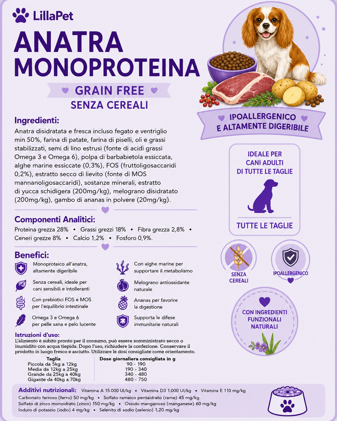 💜 LillaPet, Linea Grain Free - Nutrizione Senza Cereali per Cani 18 Varianti ➡️