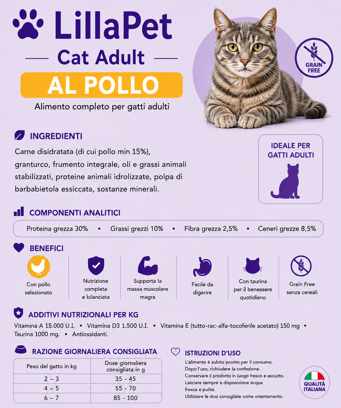 💜 LillaPet Premium Gatto – Nutrizione Completa Quotidiana