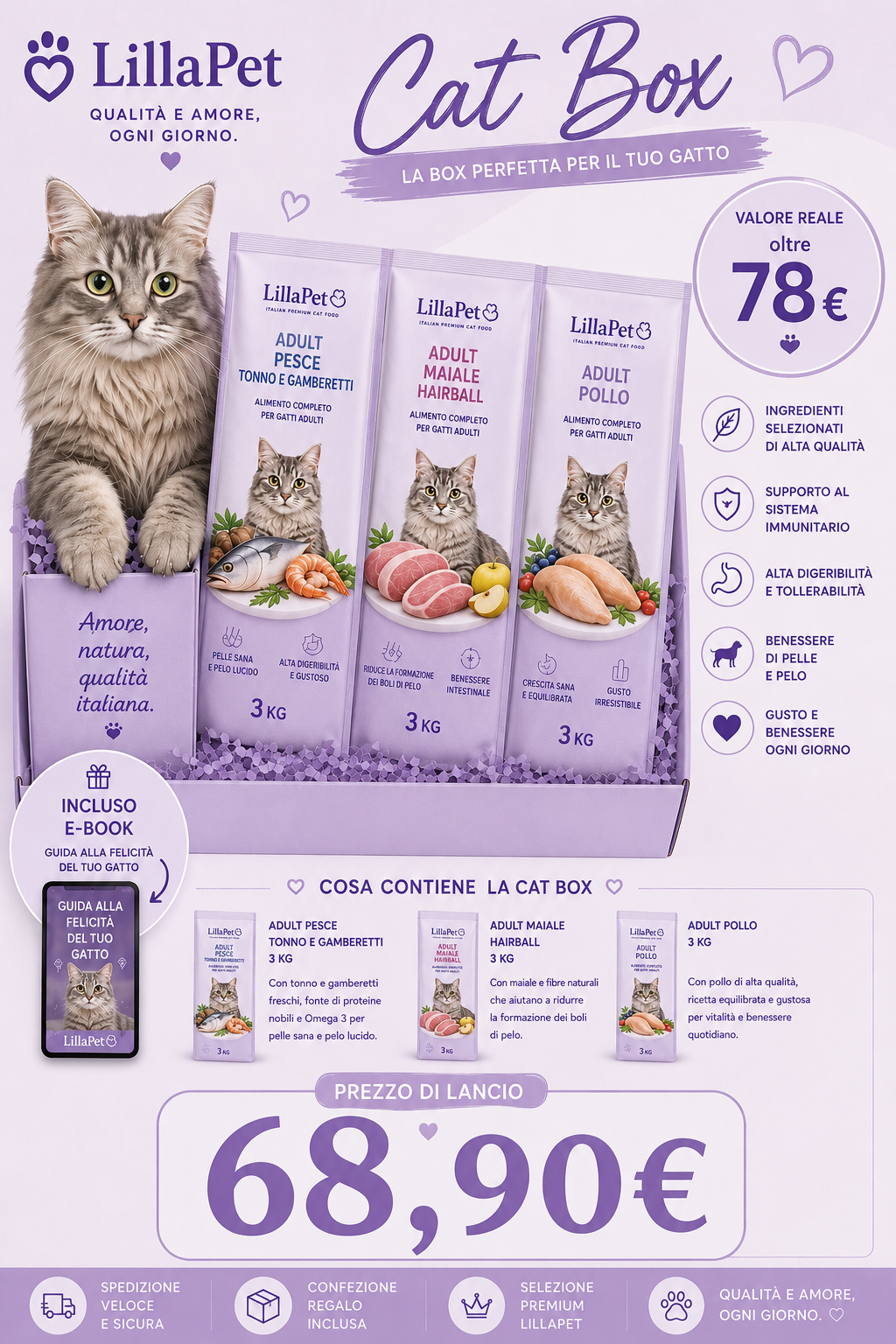 💜 Lillapet Cat Box