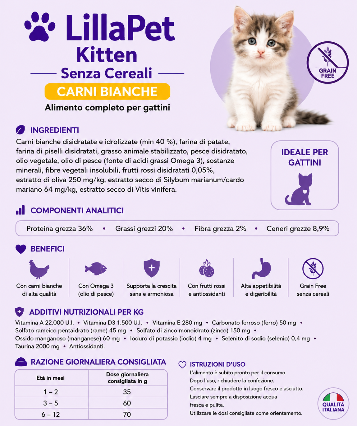 💜 LillaPet Grain Free Gatto – Nutrizione Naturale Senza Cereali