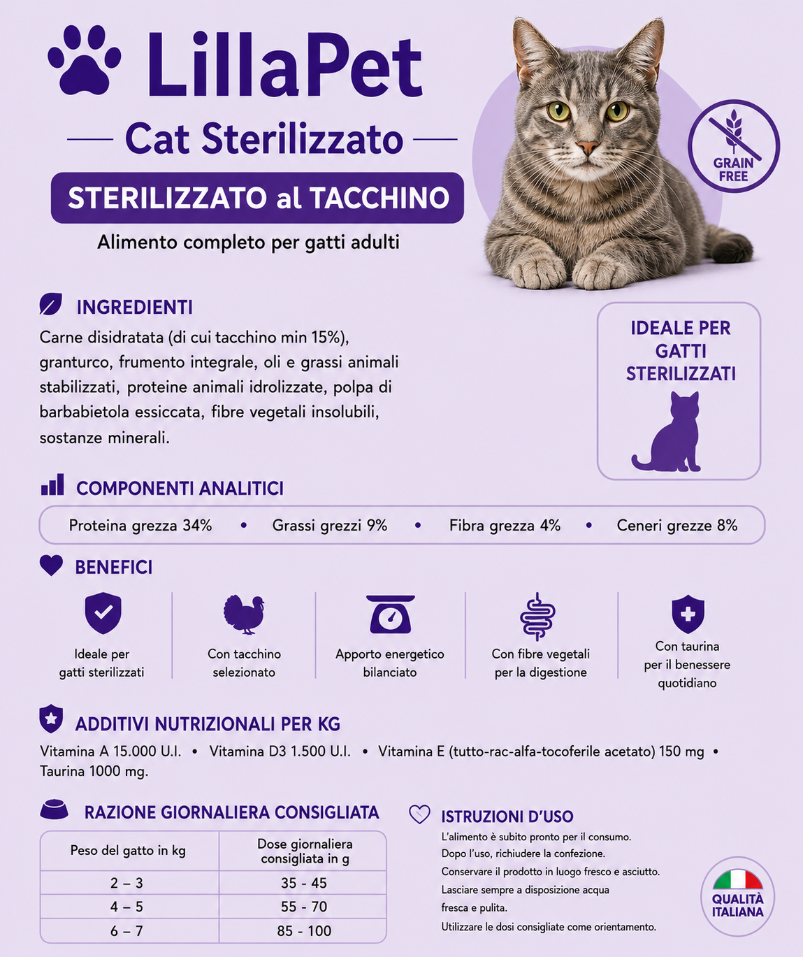 💜 LillaPet Super Premium Gatto Sterilized – Nutrizione Equilibrata per Gatti Sterilizzati
