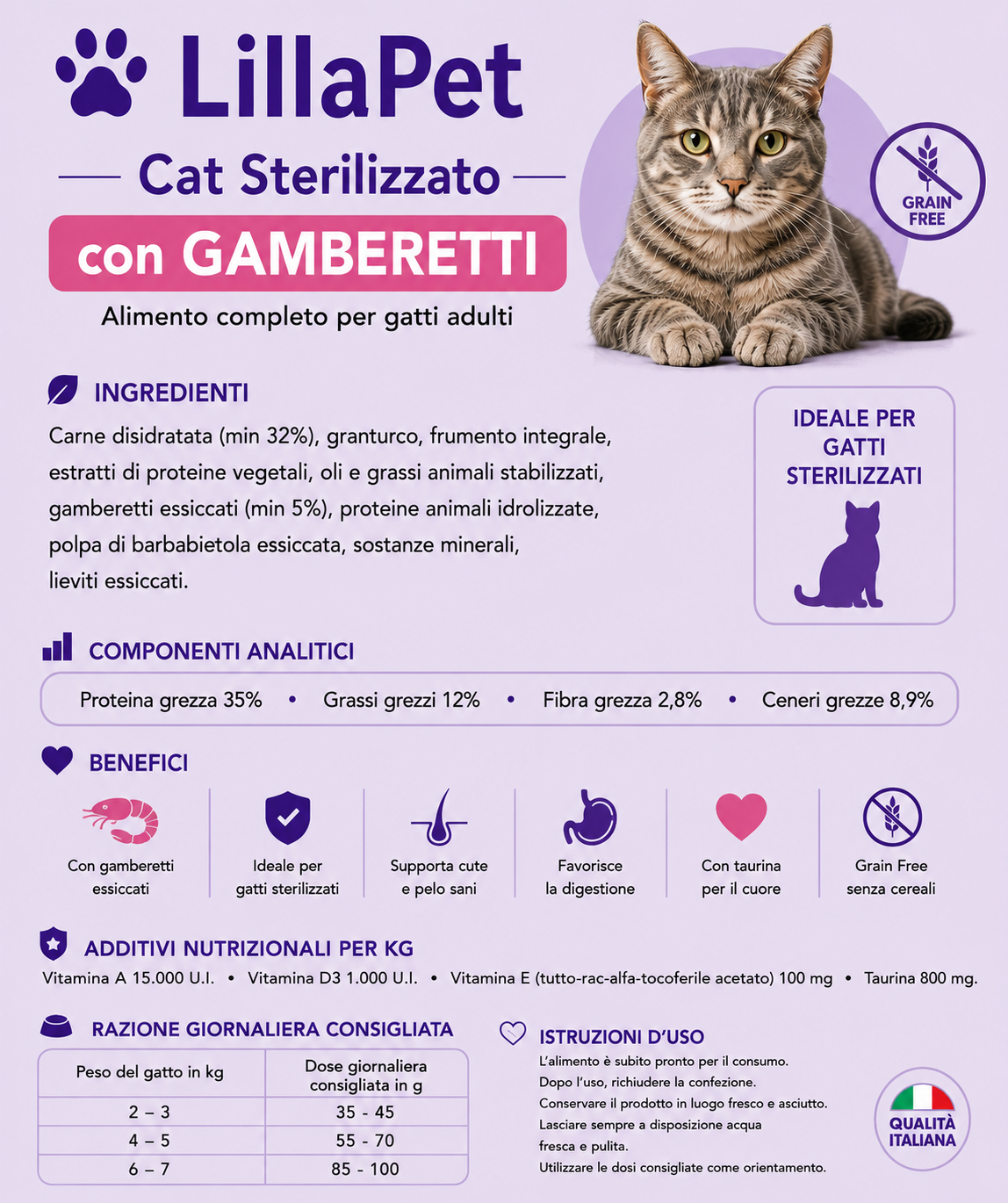 💜 LillaPet Super Premium Gatto Sterilized – Nutrizione Equilibrata per Gatti Sterilizzati