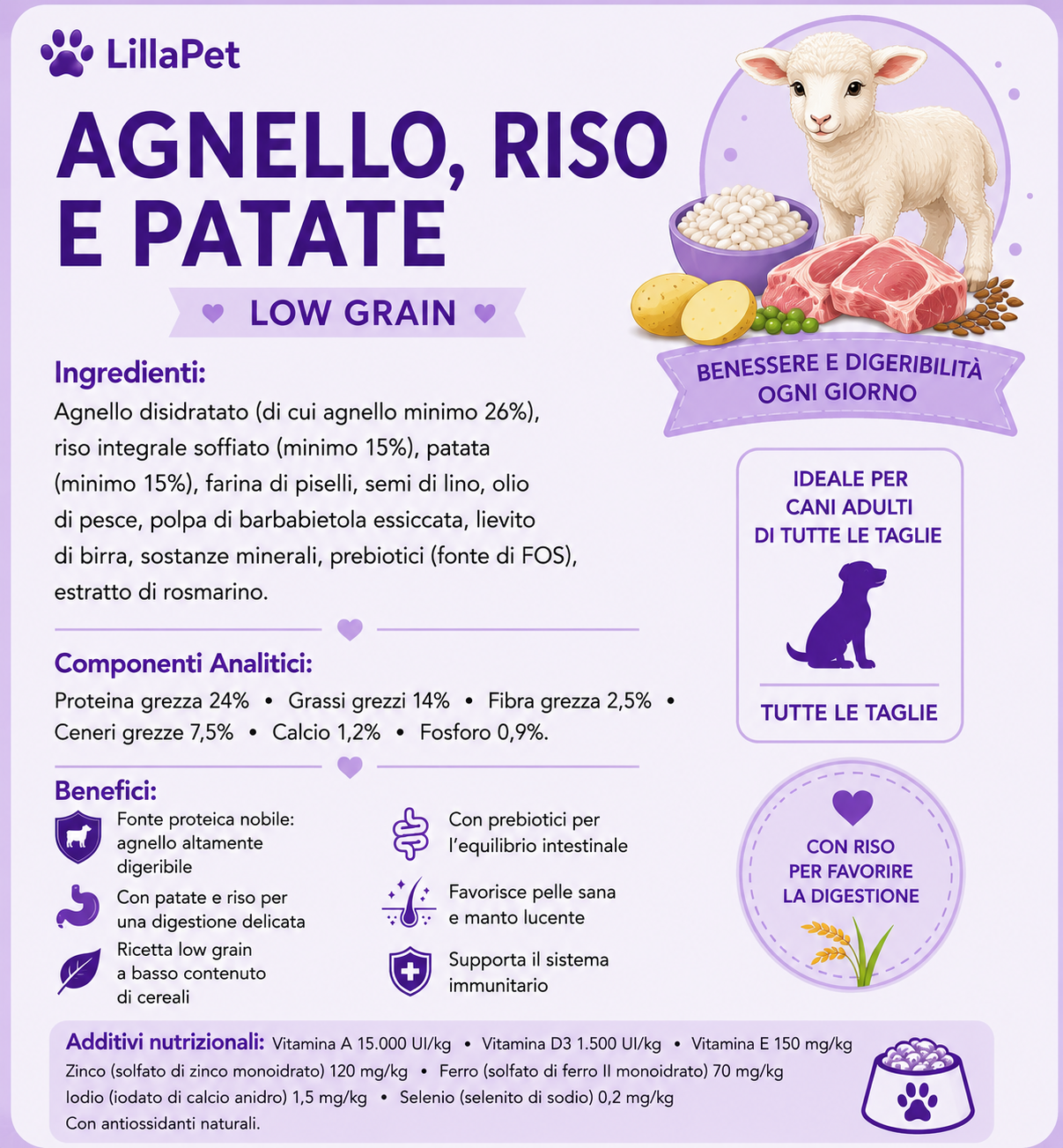 💜 LillaPet, Linea Sensitive - Monoproteico per Cani Sensibili 4 Varianti ➡️